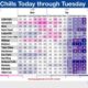 Minnesota Schools Closure Extreme Cold Weather