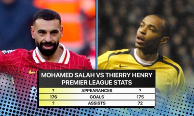 Mohamed Salah Arsenal Thierry Henry Assist Record