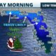 Naples Florida Cold Weather Forecast