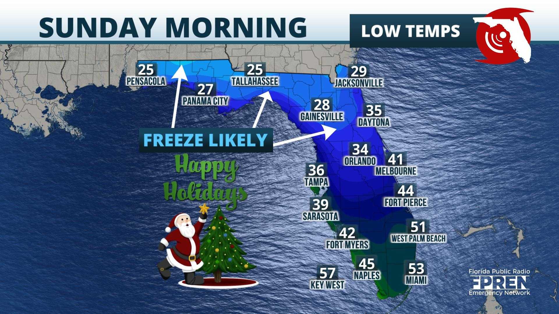 Naples Florida Winter Weather Forecast