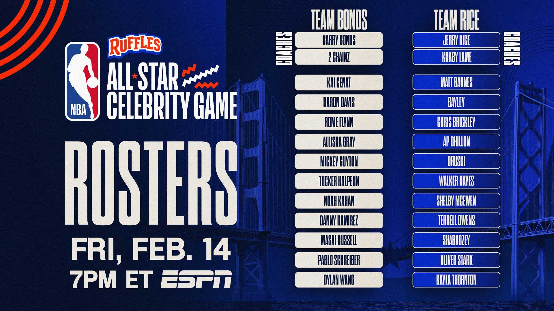 Nba All Star Celebrity Game 2025 Rosters