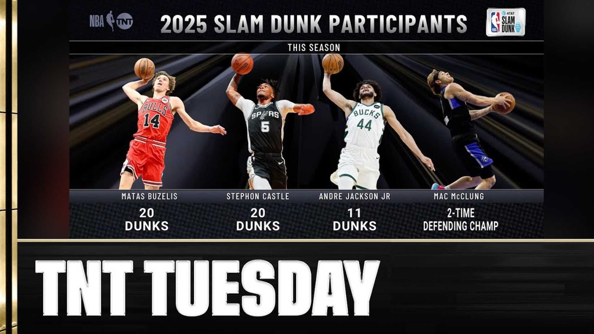 Nba Dunk Contest Contestants 2025