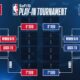 Nba Playoffs Schedule 2025