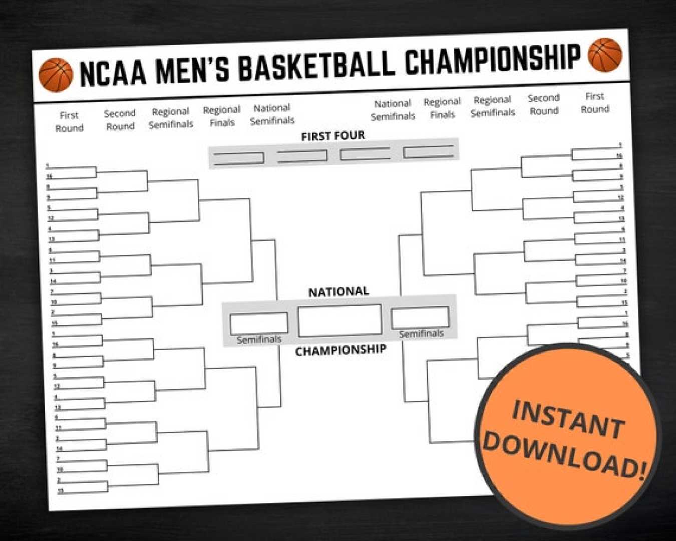 Ncaa March Madness 2025 Tournament Schedule