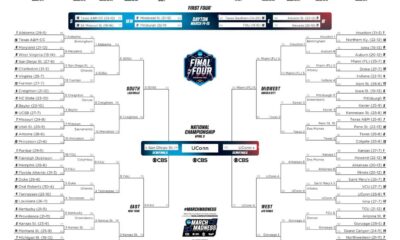 Ncaa Men's Basketball Tournament Bracket Updates