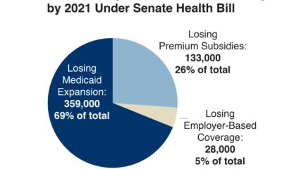 New Jersey Medicaid Program Cuts