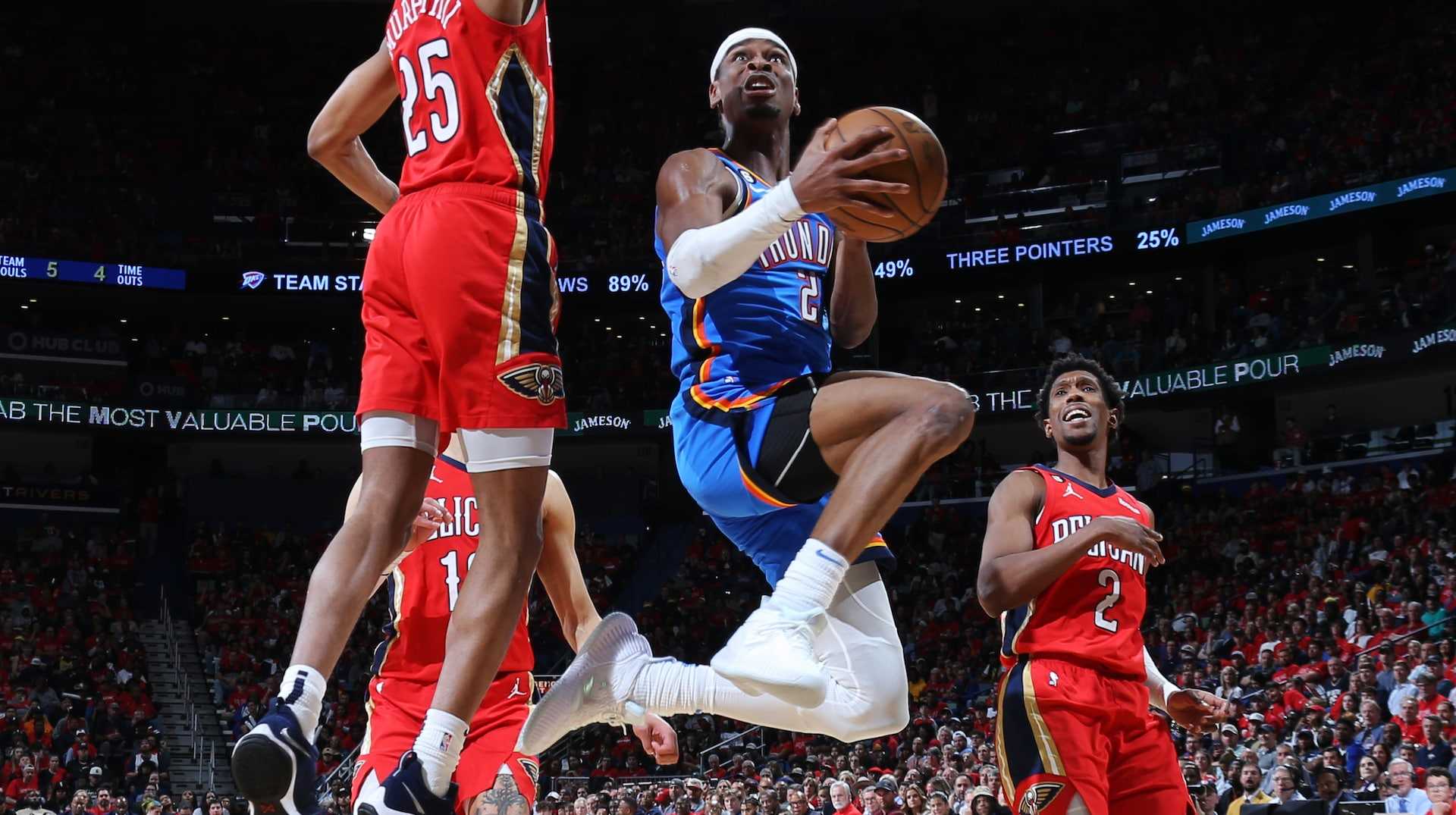 New Orleans Pelicans Vs Oklahoma City Thunder Game