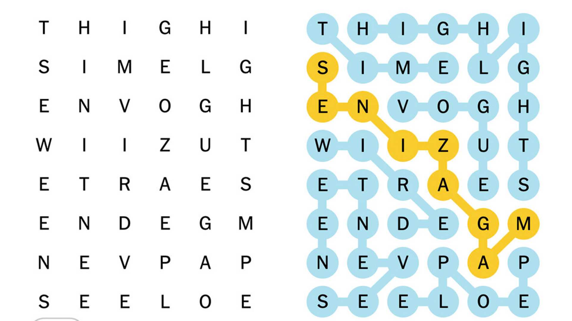 New York Times Strands Word Game Puzzle