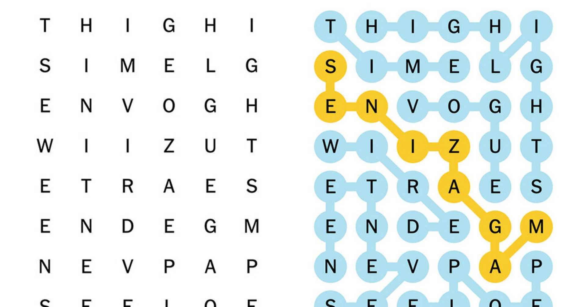 New York Times Strands Word Search Game