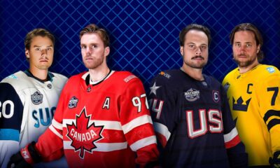 Nhl 4 Nations Tournament Teams Players