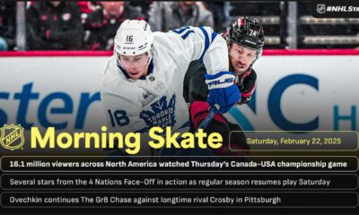 Nhl Games Saturday February 22 2025