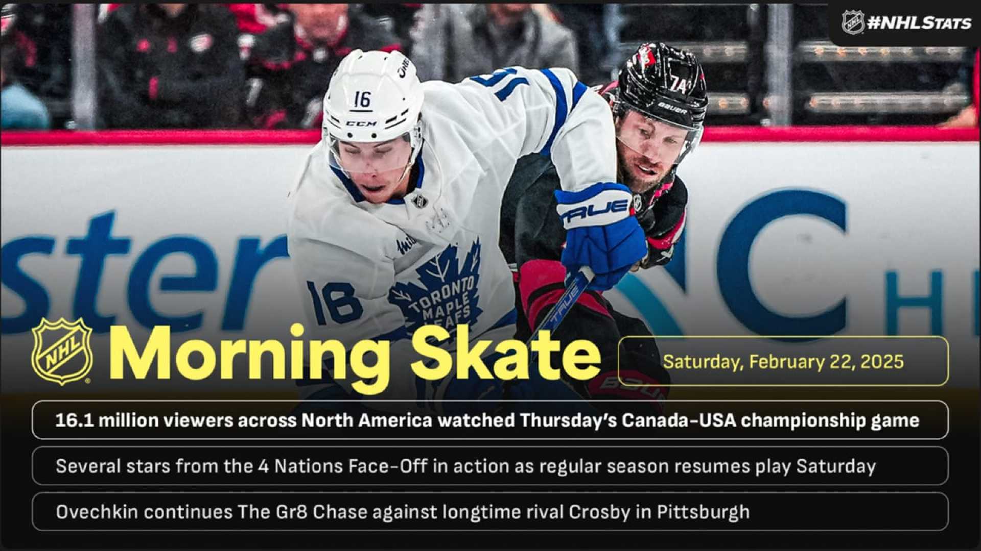 Nhl Games Saturday February 22 2025