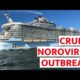 Norovirus Outbreak Cruise Ship