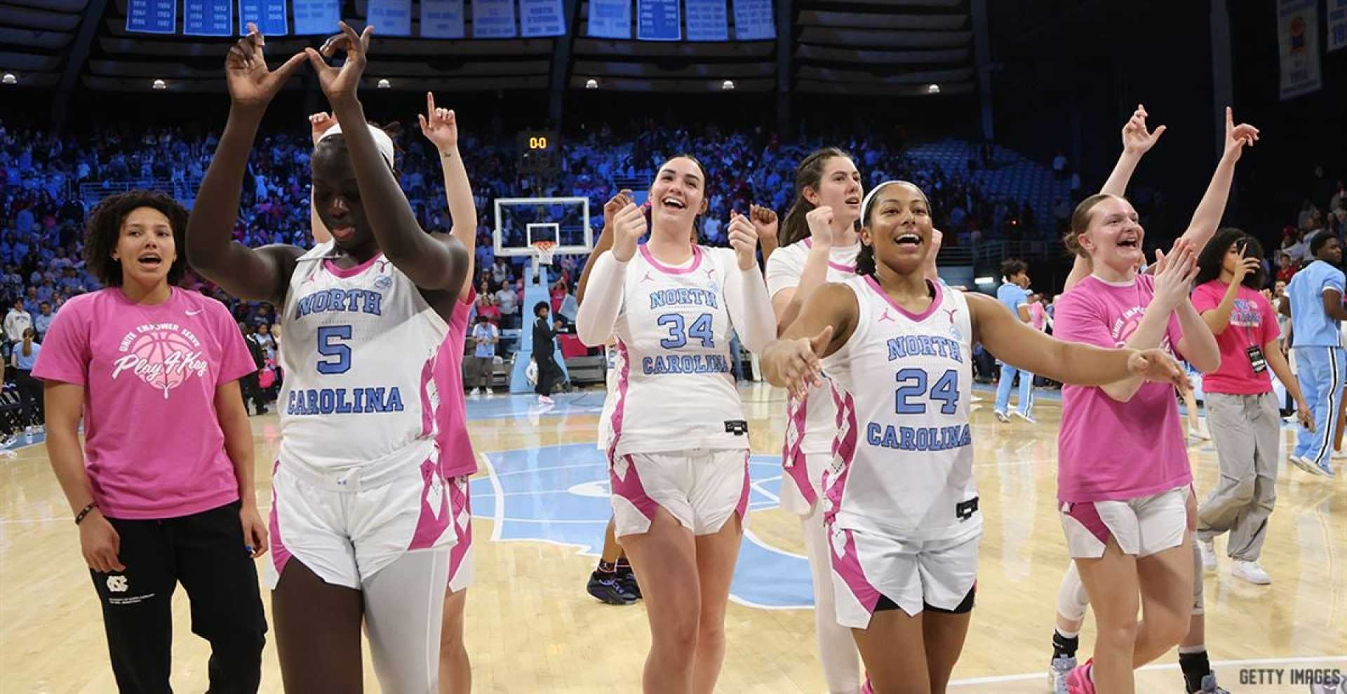 North Carolina Women's Basketball Team Victory