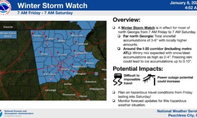 North Georgia Snow Forecast January 2025