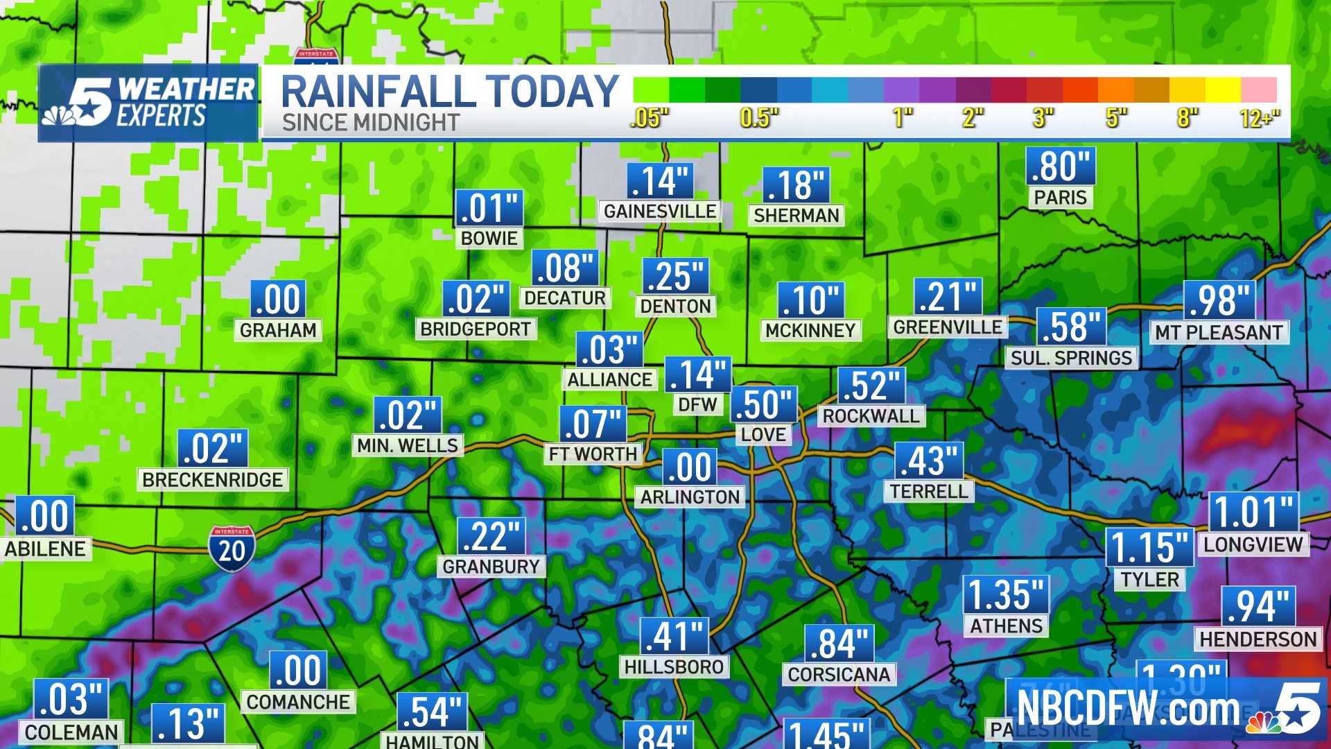 North Texas Rain Forecast Radar