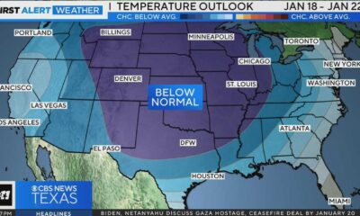 North Texas Weather Cold Front February