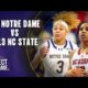 Notre Dame Women's Basketball Team Vs Nc State