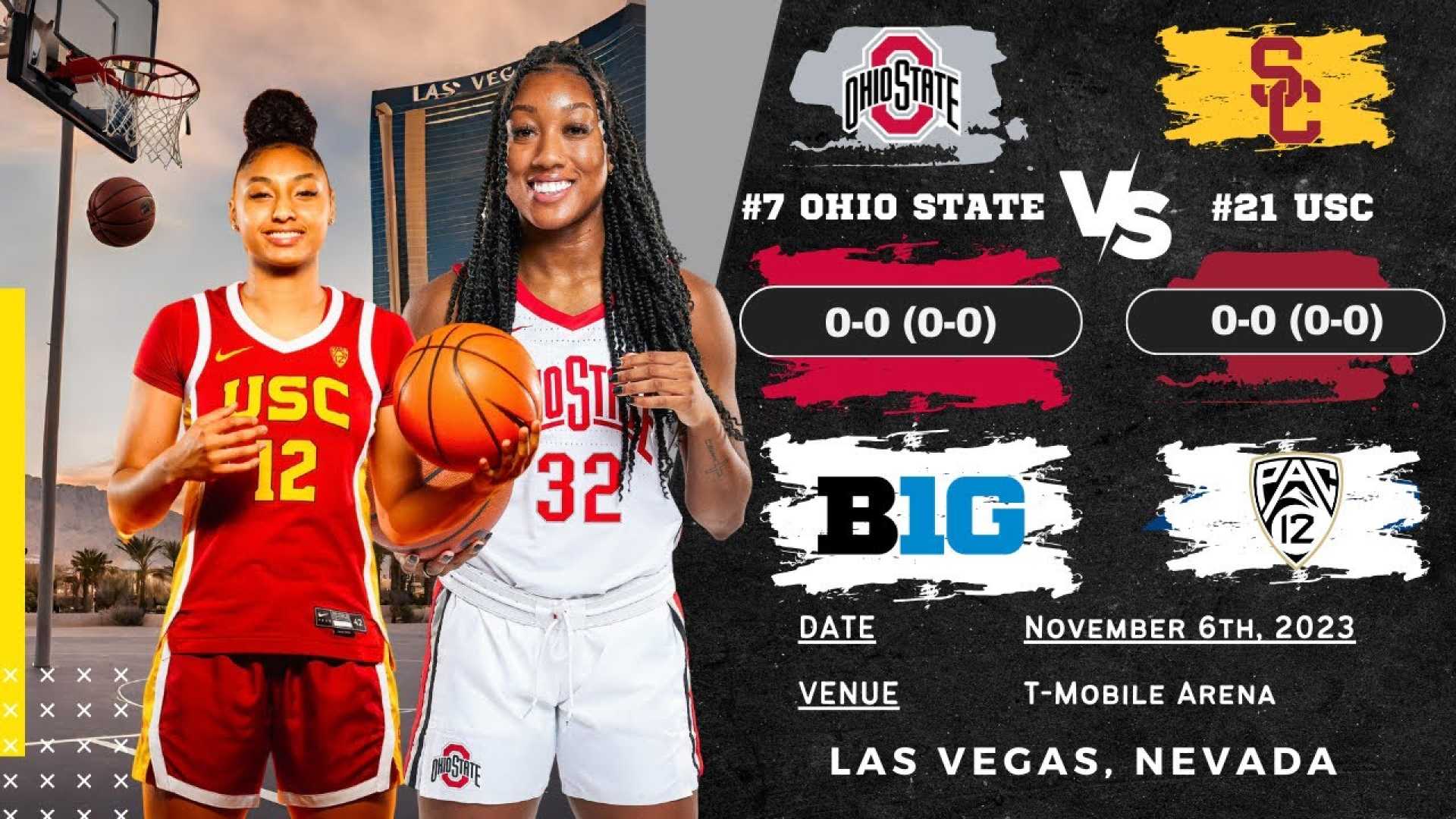 Ohio State Basketball Against Usc