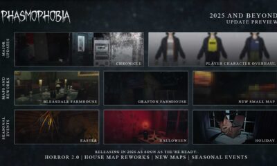 Phasmophobia Video Game Updates 2025 Roadmap