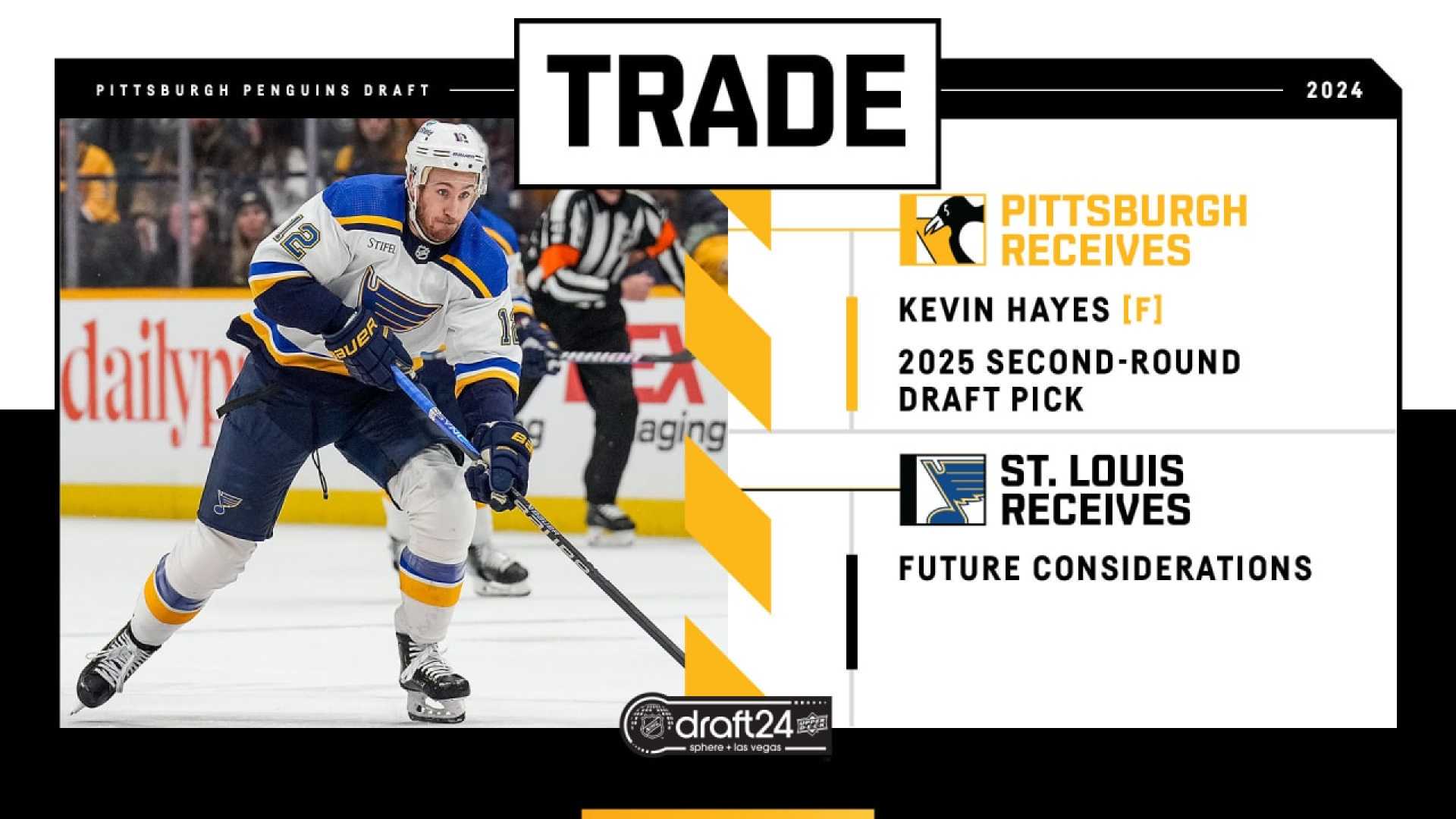 Pittsburgh Penguins Trade Announcement 2025