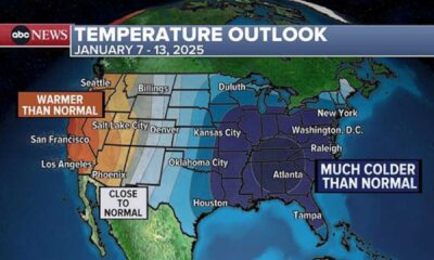 Polar Vortex Cold Weather Midwest February 2025