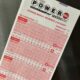 Powerball Lottery Drawing Results