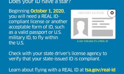 Real Id Requirements For Flying In The U.s.