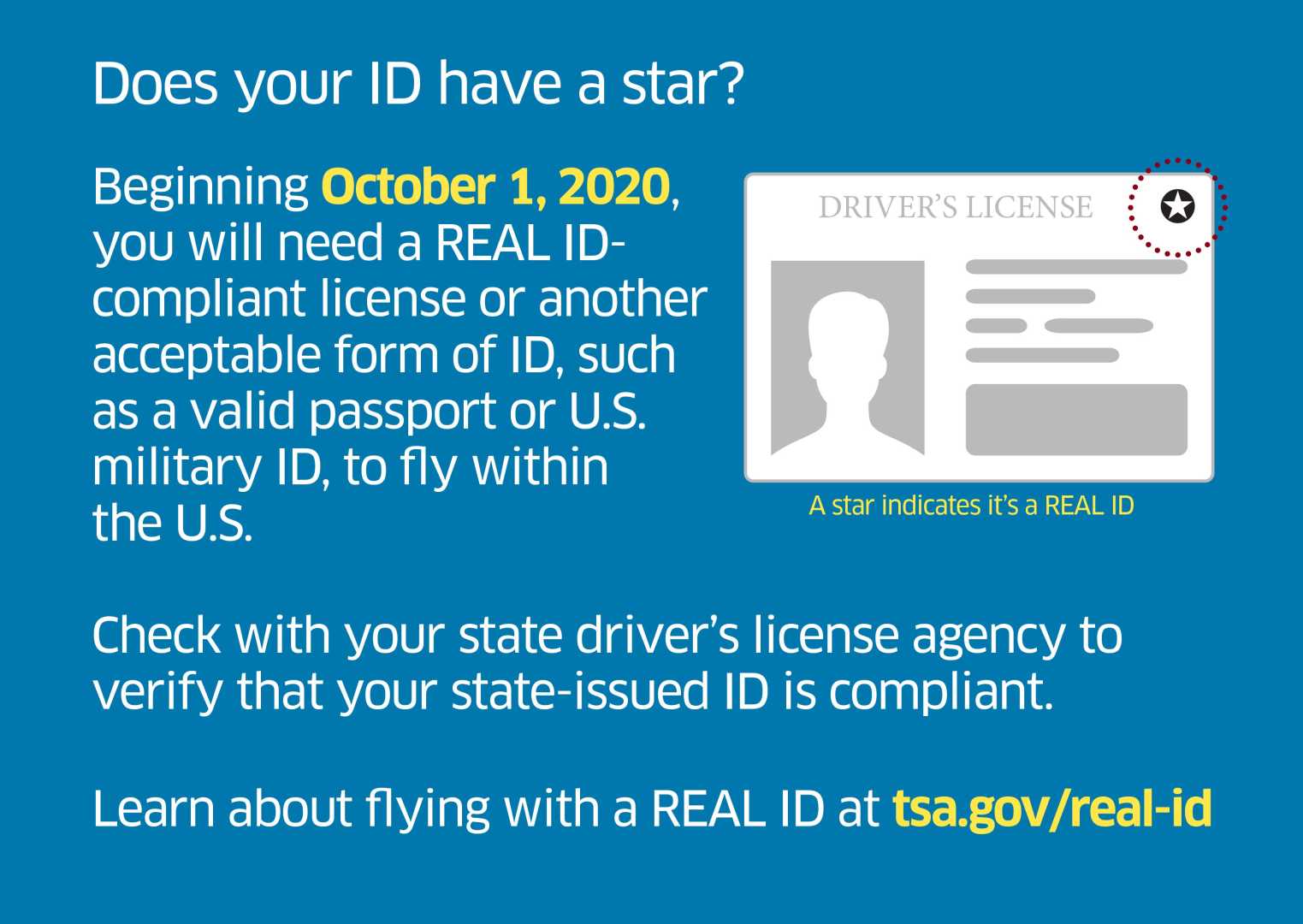 Real Id Requirements For Flying In The U.s.