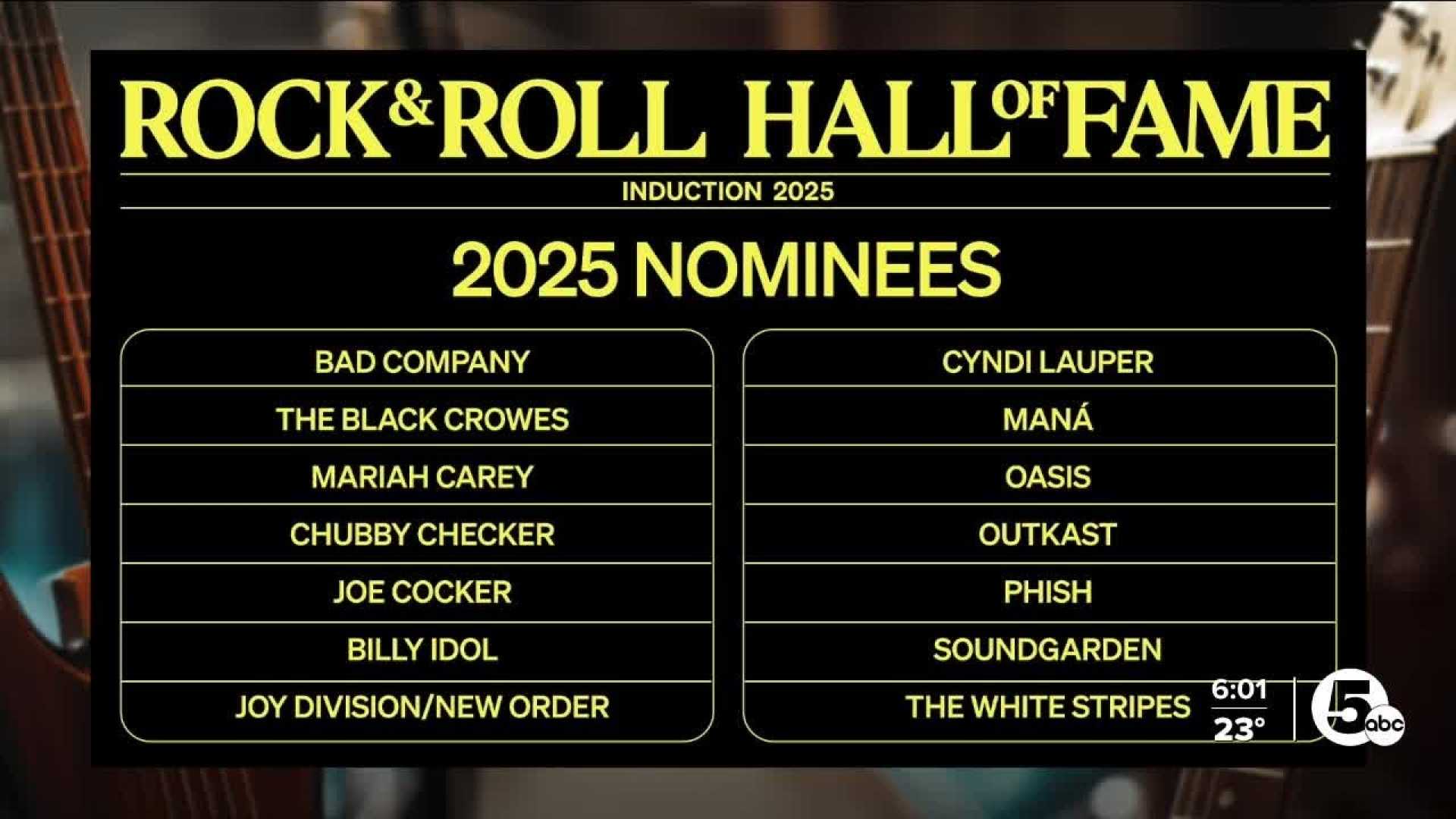 Rock And Roll Hall Of Fame Nominees 2025