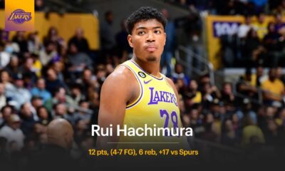 Rui Hachimura Los Angeles Lakers Game Highlights