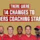 San Francisco 49ers Coaching Staff Announcement