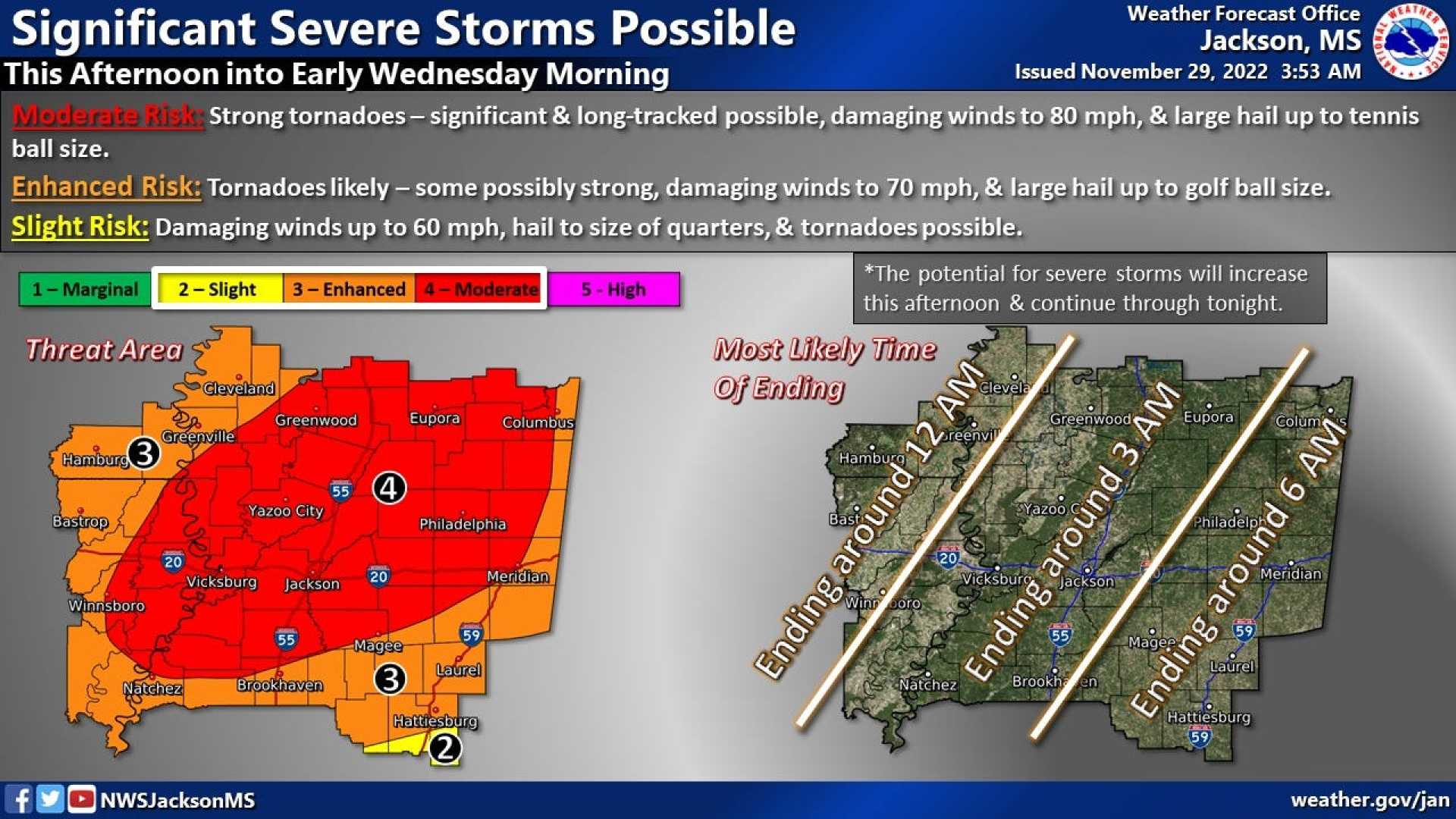 Severe Storms Mississippi Tornado Warnings