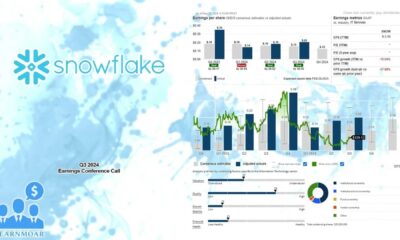 Snowflake Cloud Data Earnings Report Preview