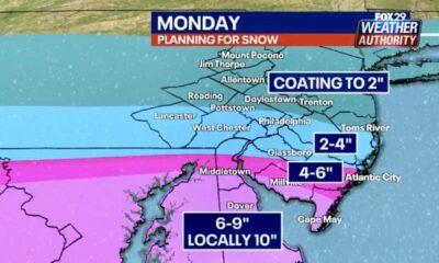 Snowstorm School Closures Philadelphia Bucks County