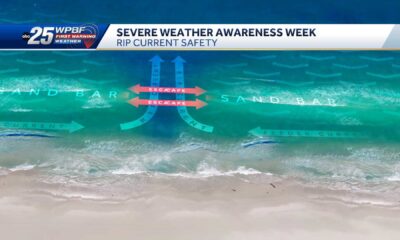 South Florida Beaches Rip Currents Warning