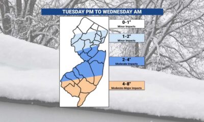 Southern New Jersey Winter Storm Snow Forecast