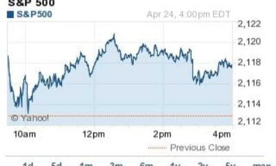 Stock Market Closing Highs Earnings Reports