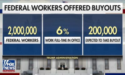 Trump Administration Opm Federal Workforce Changes