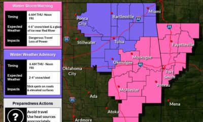 Tulsa Winter Storm Weather Forecast