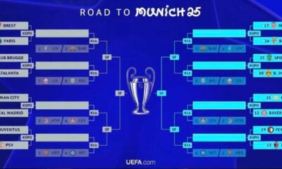 Uefa Champions League Draw 2025 Manchester City Real Madrid