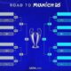 Uefa Champions League Draw 2025 Manchester City Real Madrid