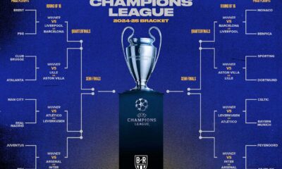 Uefa Champions League Playoff Matches February 2025