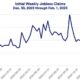 Us Unemployment Claims Report February 2025