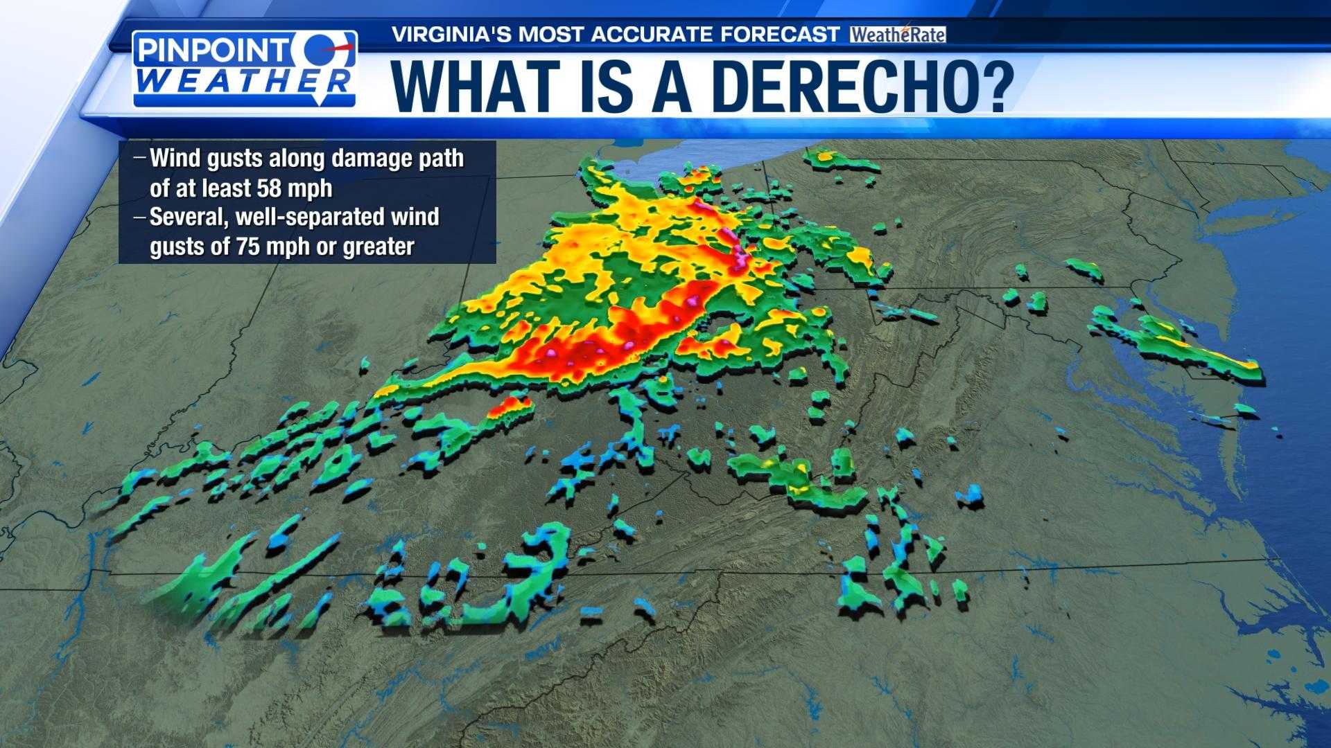 Virginia Storm Damage Wind Gusts