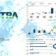 Vistra Corp Financial Results 2024