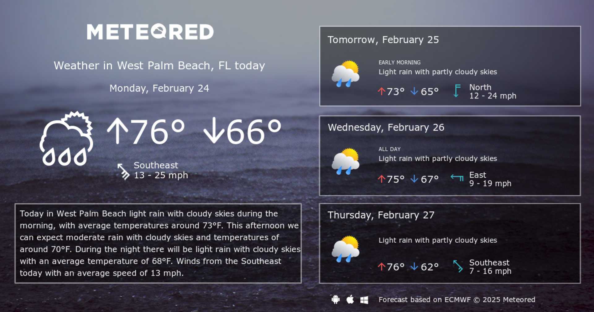 West Palm Beach Florida Weather Forecast