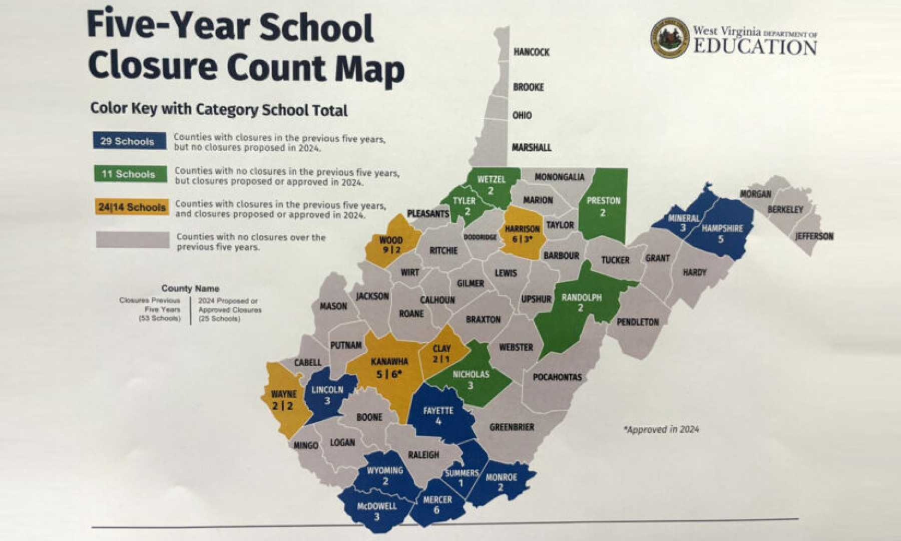 Winter Storm School Closures West Virginia