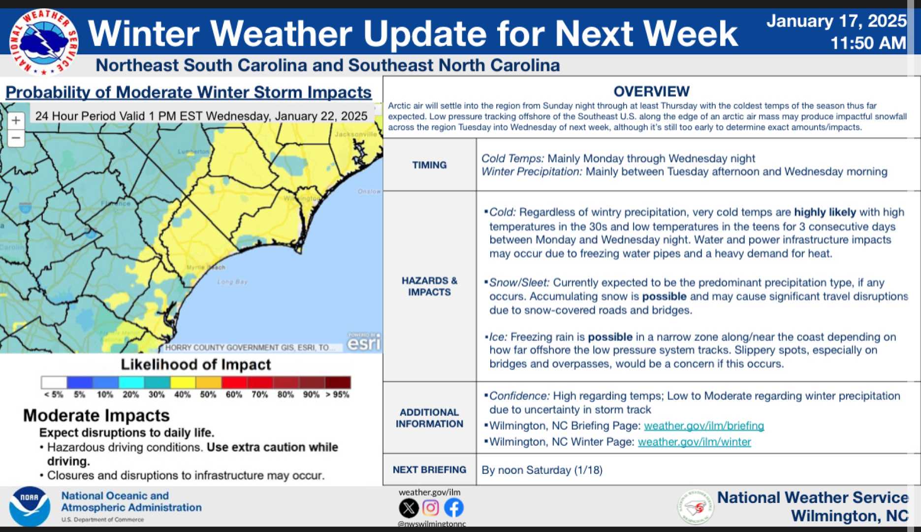 Winter Weather School Closures Southeastern North Carolina