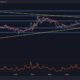 Xrp Bitcoin Trading Chart Analysis